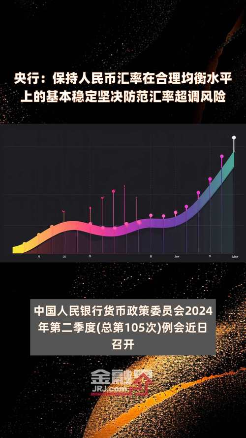 人民银行汇率中间价净率,人民银行外汇中间价-第3张图片 人民银行汇率中间价净率,人民银行外汇中间价-第3张图片