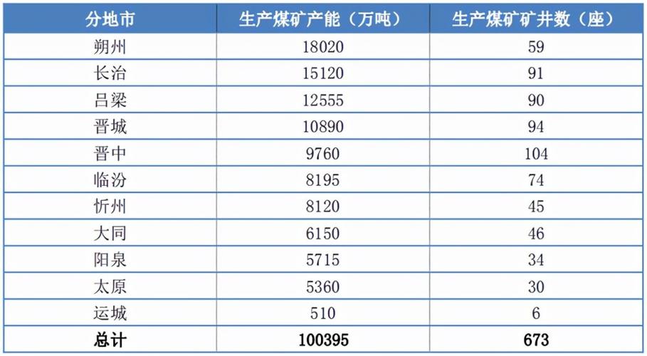 纽卡斯尔煤炭费用指数,纽卡斯尔煤炭费用指数 老虎证券-第3张图片 纽卡斯尔煤炭费用指数,纽卡斯尔煤炭费用指数 老虎证券-第3张图片