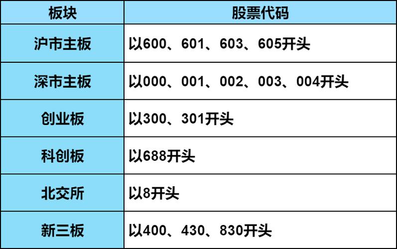 韶钢松山是大盘股吗，韶钢松山2020年业绩预告