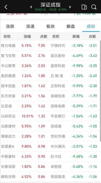 韶钢松山是大盘股吗,韶钢松山2020年业绩预告-第2张图片 韶钢松山是大盘股吗,韶钢松山2020年业绩预告-第2张图片