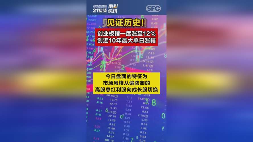 康泰医学上市了吗-康泰医学上市首日分时图-第1张图片 康泰医学上市了吗-康泰医学上市首日分时图-第1张图片