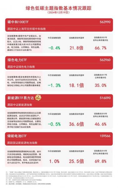 欣旺达股票股按照现在的趋势还有投资的机会吗,欣旺达股票是做什么的-第7张图片 欣旺达股票股按照现在的趋势还有投资的机会吗,欣旺达股票是做什么的-第7张图片