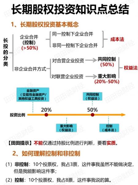 债权投资是长期投资吗-债权投资是长期投资吗为什么