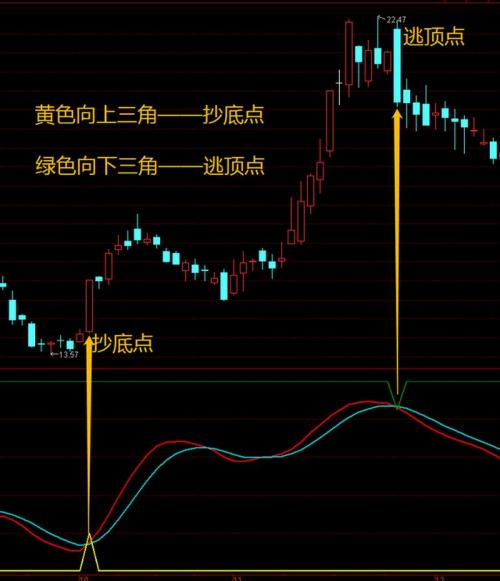 运动rsi是什么意思-rsi啥意思-第7张图片 运动rsi是什么意思-rsi啥意思-第7张图片