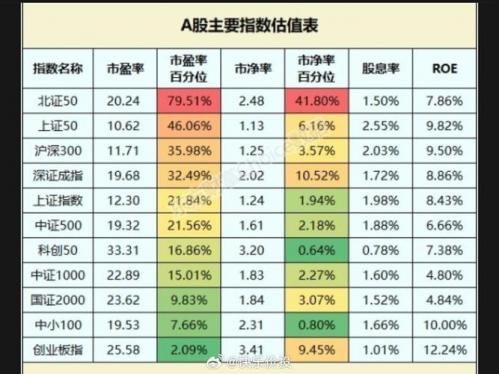 民生银行股票现在能买吗，民生银行股票可以买了吗