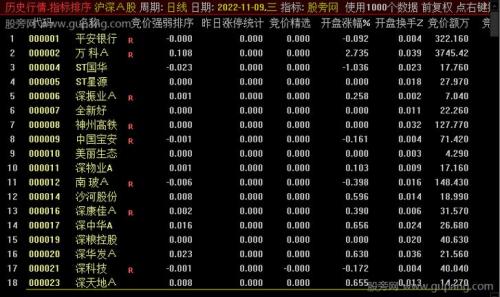什么是可转债筹码峰-第6张图片 什么是可转债筹码峰-第6张图片
