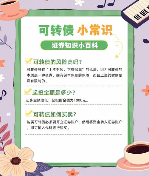 什么是可转债筹码峰-第8张图片 什么是可转债筹码峰-第8张图片