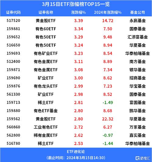 股票002428多少钱-第2张图片 股票002428多少钱-第2张图片