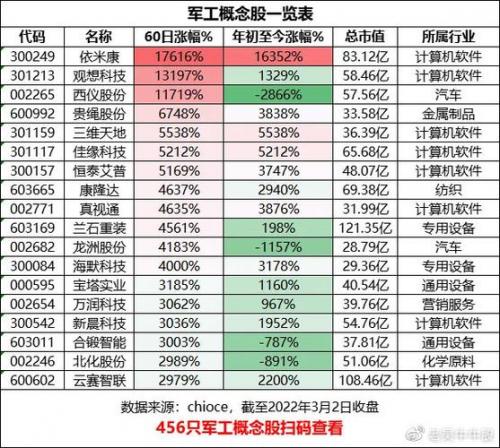 股票002428多少钱-第3张图片 股票002428多少钱-第3张图片