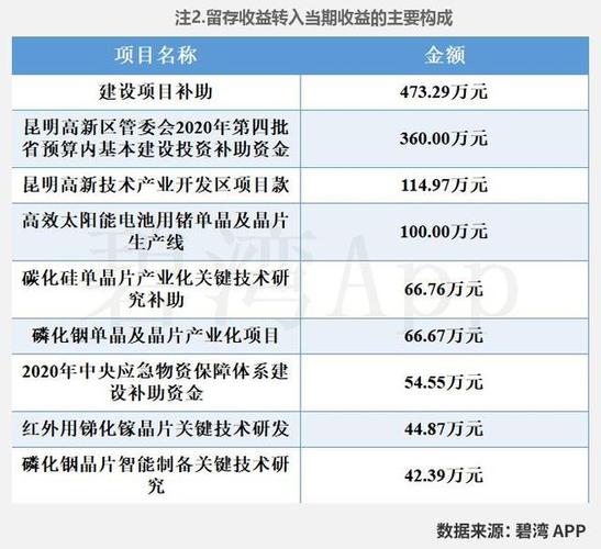 股票002428多少钱-第7张图片 股票002428多少钱-第7张图片