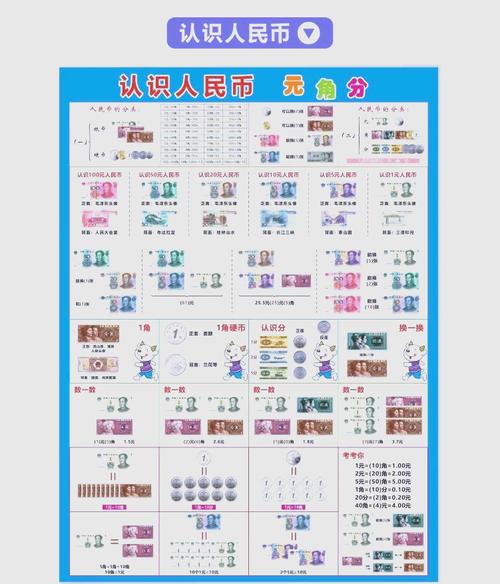 本币汇率与外币汇率的区别-本币汇率与外币汇率的区别在于-第4张图片 本币汇率与外币汇率的区别-本币汇率与外币汇率的区别在于-第4张图片