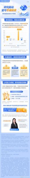 农银汇理基金有风险吗安全吗-第3张图片 农银汇理基金有风险吗安全吗-第3张图片