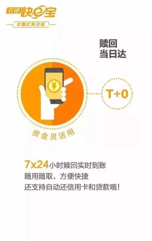 农银汇理基金有风险吗安全吗-第8张图片 农银汇理基金有风险吗安全吗-第8张图片