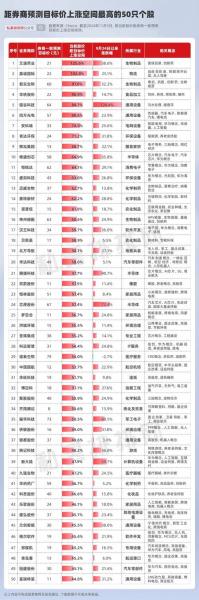 南宁糖业股票还会涨吗-第2张图片 南宁糖业股票还会涨吗-第2张图片