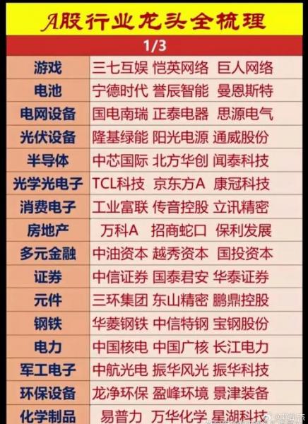 南宁糖业股票还会涨吗-第3张图片 南宁糖业股票还会涨吗-第3张图片