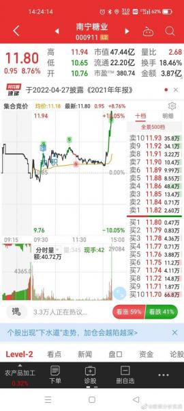 南宁糖业股票还会涨吗-第6张图片 南宁糖业股票还会涨吗-第6张图片