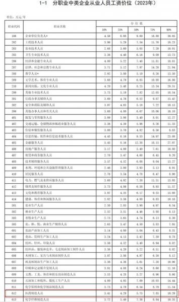 中车集团招聘条件,中车集团招聘条件是什么-第4张图片 中车集团招聘条件,中车集团招聘条件是什么-第4张图片