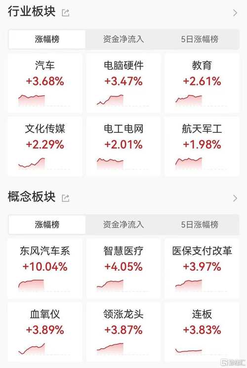 江淮股份股票行情-第7张图片 江淮股份股票行情-第7张图片