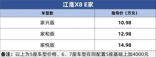 江淮股份股票行情-第8张图片 江淮股份股票行情-第8张图片