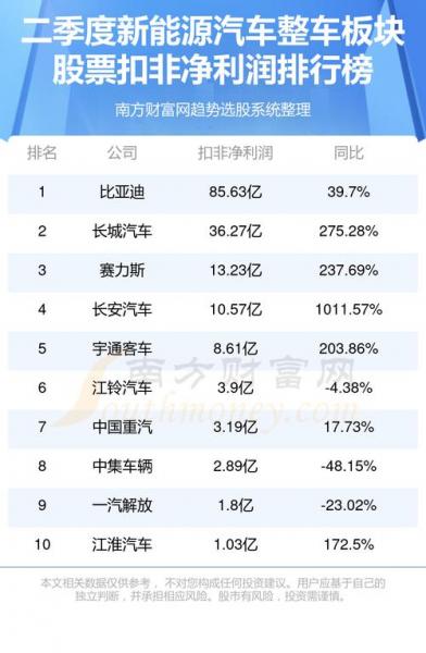 江淮股份股票行情-第10张图片 江淮股份股票行情-第10张图片