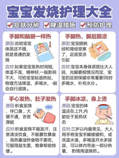 三岁孩子高烧39度多一直不退烧怎么办,三岁宝宝持续高烧39度不退烧-第5张图片 三岁孩子高烧39度多一直不退烧怎么办,三岁宝宝持续高烧39度不退烧-第5张图片