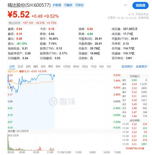锦江是上市公司吗/锦江是上市公司吗还是国企