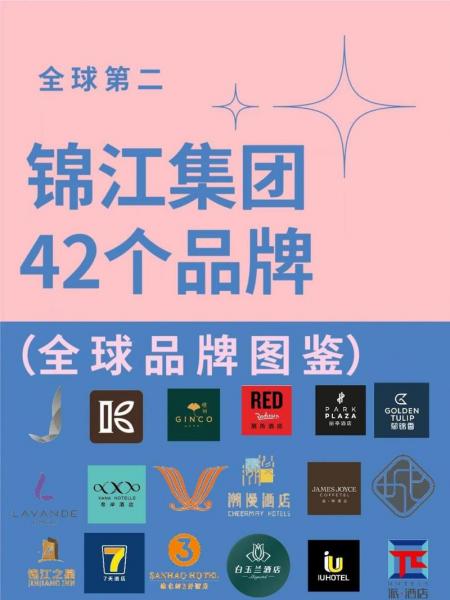 锦江是上市公司吗/锦江是上市公司吗还是国企-第6张图片 锦江是上市公司吗/锦江是上市公司吗还是国企-第6张图片