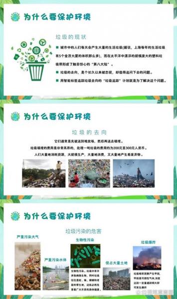 什么是环保为什么要环保-为什么要环保的,原因,用英文表示-第2张图片 什么是环保为什么要环保-为什么要环保的,原因,用英文表示-第2张图片
