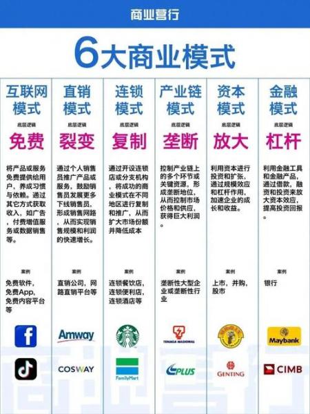 360运营是做什么的-360运营是做什么的啊-第4张图片 360运营是做什么的-360运营是做什么的啊-第4张图片