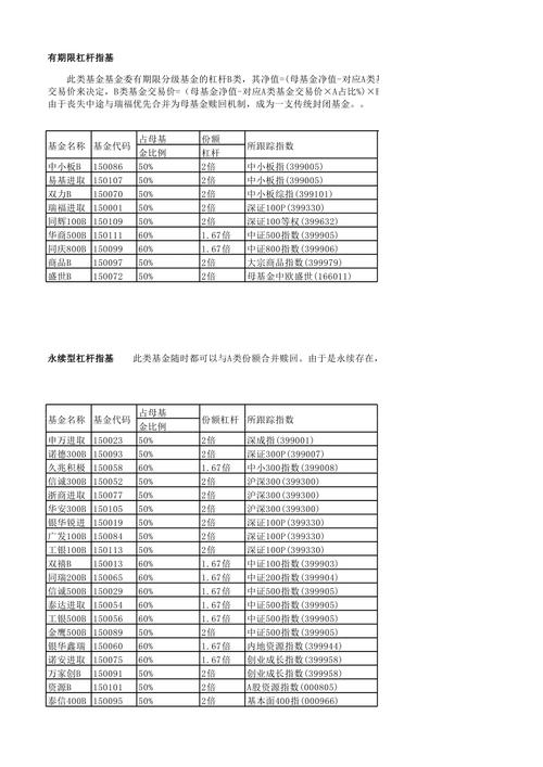 161014基金开放时间/基金161014什么时间能赎回