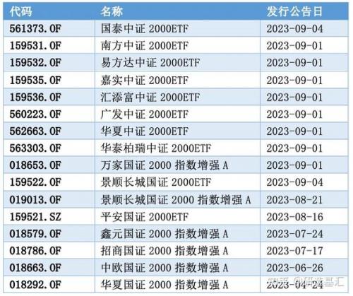 002319乐通股份什么时候上市/乐通股份发行价-第1张图片 002319乐通股份什么时候上市/乐通股份发行价-第1张图片