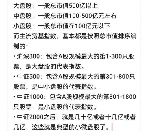 002319乐通股份什么时候上市/乐通股份发行价-第6张图片 002319乐通股份什么时候上市/乐通股份发行价-第6张图片