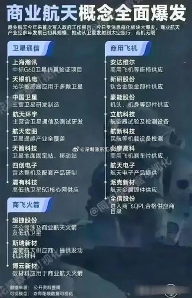 航天科技股票为什么不涨-航天科技为什么暴跌