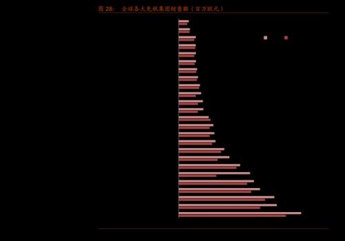南方行业精选一年a是什么基金-第2张图片 南方行业精选一年a是什么基金-第2张图片