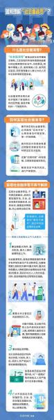 香港疫情清零几天了/香港疫情预计多久结束-第9张图片 香港疫情清零几天了/香港疫情预计多久结束-第9张图片