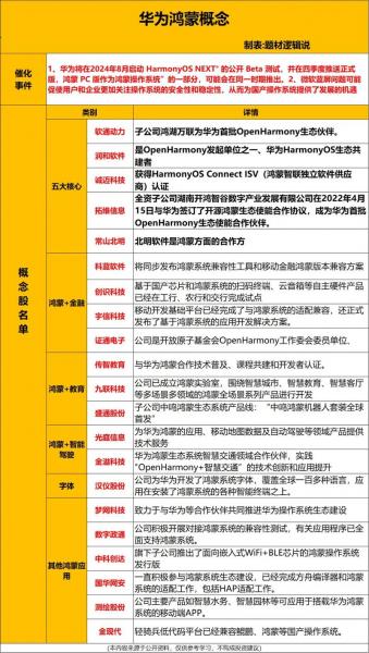 佛塑科技属于什么行业-佛塑科技主营业务-第8张图片