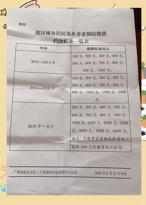 43岁自费交社保划算吗-2025年恢复一次性补缴