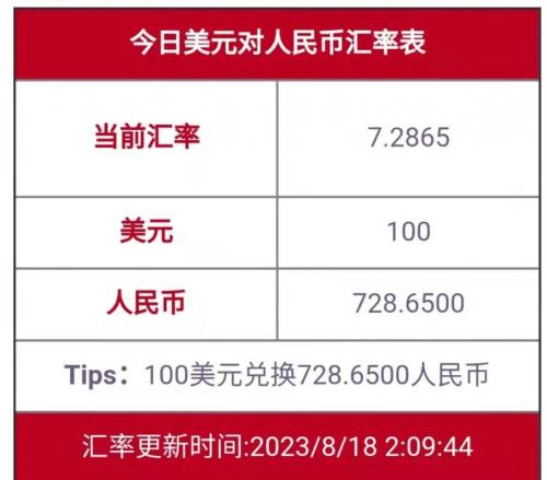 美元汇率怎么算人民币/美元兑人民币汇率怎么算出来的