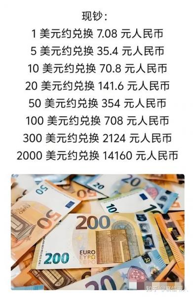 美元汇率怎么算人民币/美元兑人民币汇率怎么算出来的-第5张图片 美元汇率怎么算人民币/美元兑人民币汇率怎么算出来的-第5张图片