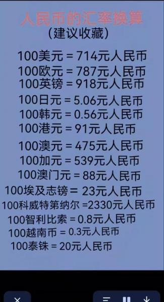 美元汇率怎么算人民币/美元兑人民币汇率怎么算出来的-第8张图片 美元汇率怎么算人民币/美元兑人民币汇率怎么算出来的-第8张图片