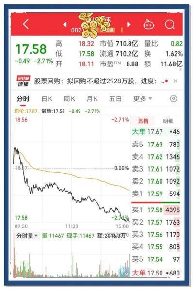 隆基绿能最近怎么了跌个不停/隆基绿能官方网站-第9张图片 隆基绿能最近怎么了跌个不停/隆基绿能官方网站-第9张图片