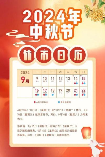 股市中秋放假几天/股市中秋节放假安排-第3张图片 股市中秋放假几天/股市中秋节放假安排-第3张图片