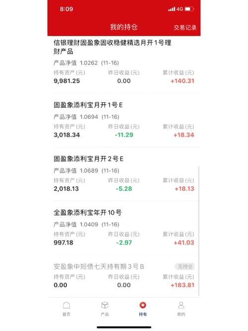 中信银行理财乐赢稳健安全吗-中信理财乐赢稳健轻松投91天a款-第3张图片 中信银行理财乐赢稳健安全吗-中信理财乐赢稳健轻松投91天a款-第3张图片