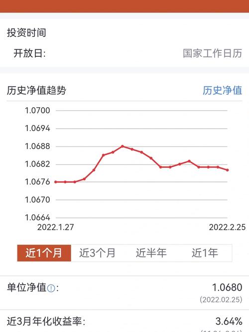 中信银行理财乐赢稳健安全吗-中信理财乐赢稳健轻松投91天a款-第6张图片 中信银行理财乐赢稳健安全吗-中信理财乐赢稳健轻松投91天a款-第6张图片