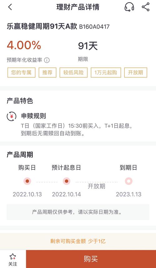 中信银行理财乐赢稳健安全吗-中信理财乐赢稳健轻松投91天a款-第7张图片 中信银行理财乐赢稳健安全吗-中信理财乐赢稳健轻松投91天a款-第7张图片