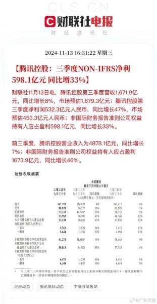 腾讯工作几年有股票-腾讯工作十年收入多少-第1张图片 腾讯工作几年有股票-腾讯工作十年收入多少-第1张图片