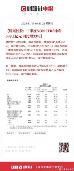 腾讯工作几年有股票-腾讯工作十年收入多少-第2张图片 腾讯工作几年有股票-腾讯工作十年收入多少-第2张图片