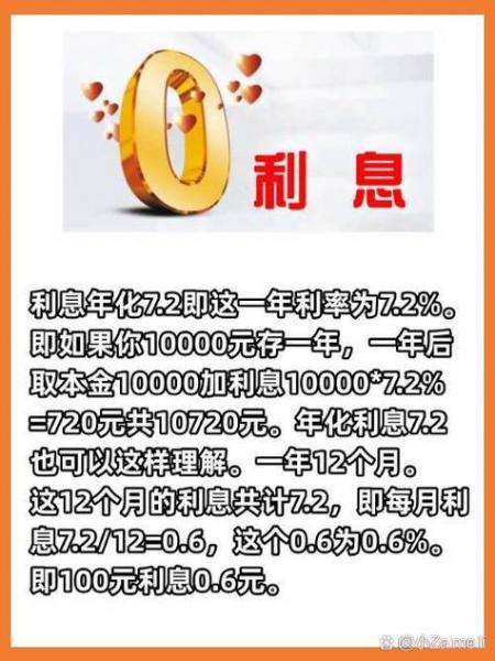 基金的年化收益率怎么计算-基金如何计算年化收益-第7张图片 基金的年化收益率怎么计算-基金如何计算年化收益-第7张图片