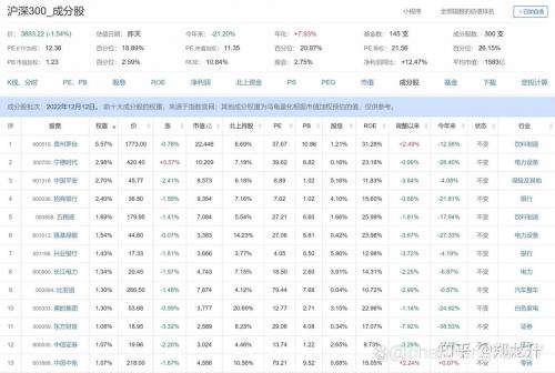 龙力生物股票怎么找回来/龙力生物股票怎么办-第4张图片 龙力生物股票怎么找回来/龙力生物股票怎么办-第4张图片