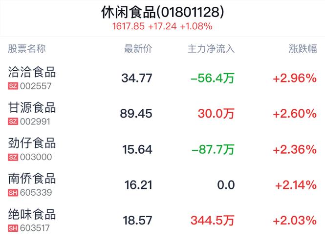 龙力生物股票怎么找回来/龙力生物股票怎么办-第7张图片 龙力生物股票怎么找回来/龙力生物股票怎么办-第7张图片